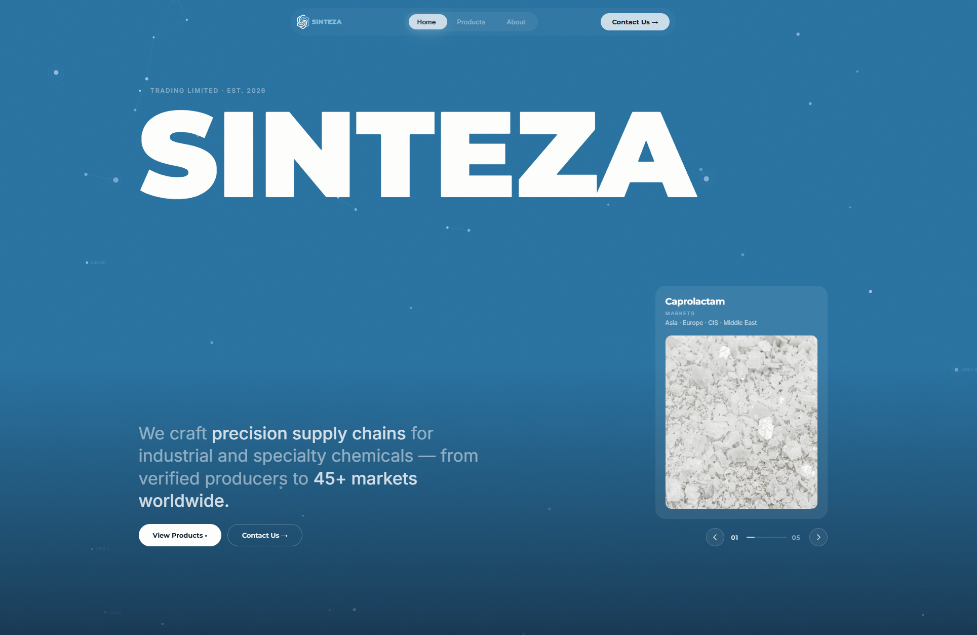Sintezat Trade